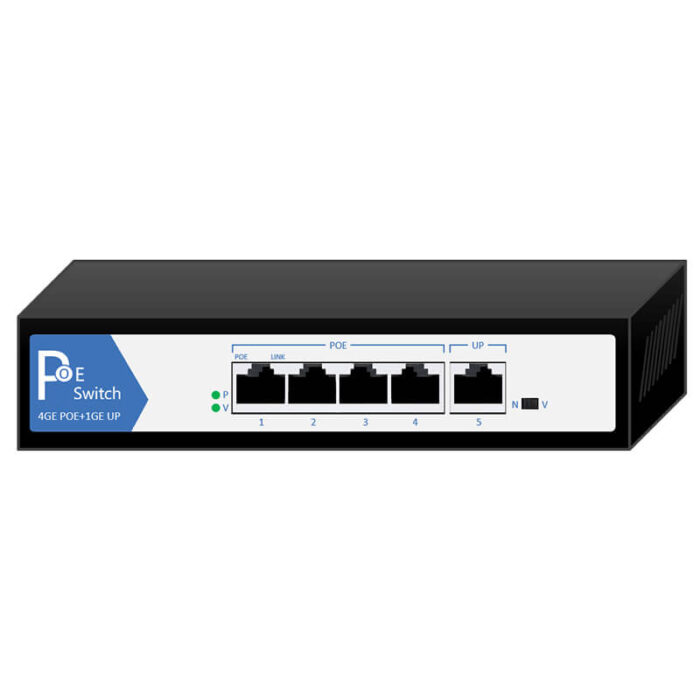 Commercial Unmanaged PoE Switch With 4*10/100/1000Base-T PoE Ports+1*1000Base-T U/E Ports - Image 3