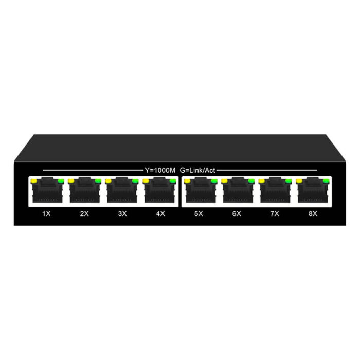 Commercial Unmanaged Switch With 8*10/100/1000Base-T Auto-Sensed RJ45 Ports - Image 5