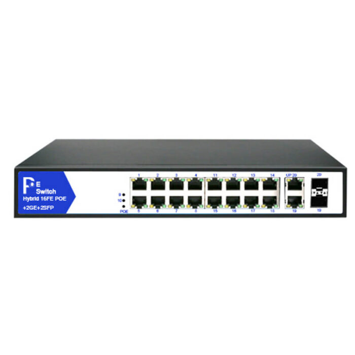 Commercial Unmanaged PoE Switch With 16*10/100/1000Base-T PoE Ports+2*1000M SFP Combo Ports - Image 2