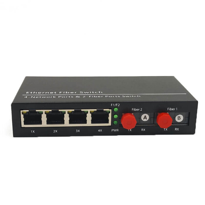 Commercial Media Converter With 4*10/100/1000Base-T RJ45 Ports + 2*1000Base-X Ports - Image 2