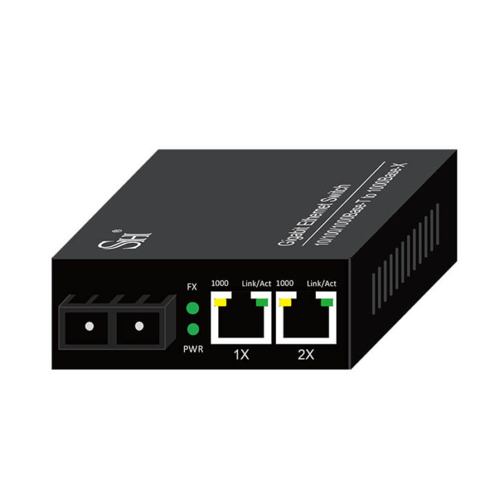 Commercial Media Converter With 2*10/100/1000Base-T RJ45 Ports + 1*1000Base-X Ports - Image 4