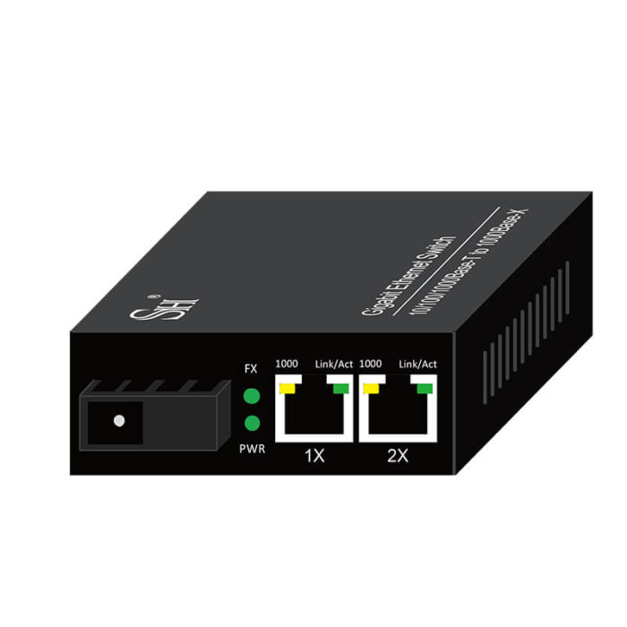 Commercial Media Converter With 2*10/100/1000Base-T RJ45 Ports + 1*1000Base-X Ports - Image 5