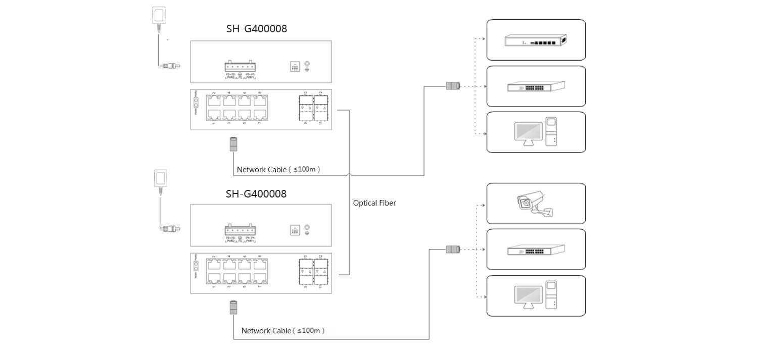 SH-G400008-2