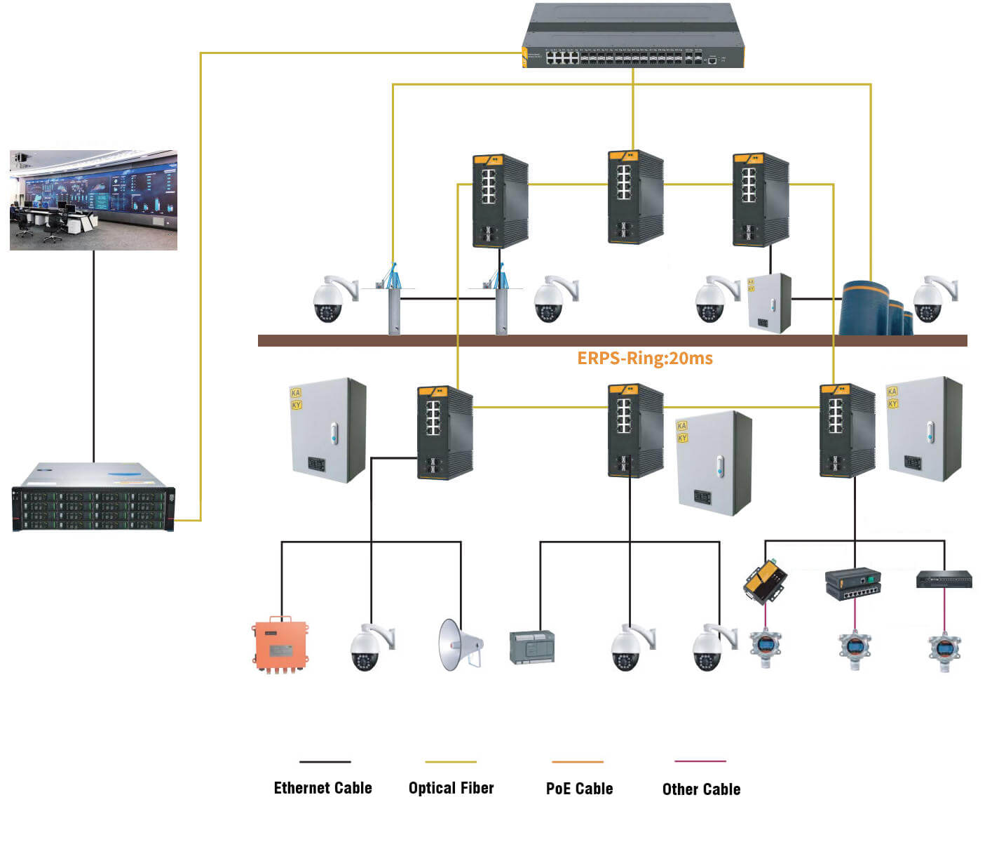 Smart Monitoring System for Mine Safety Smart Monitoring System for Mine Safety