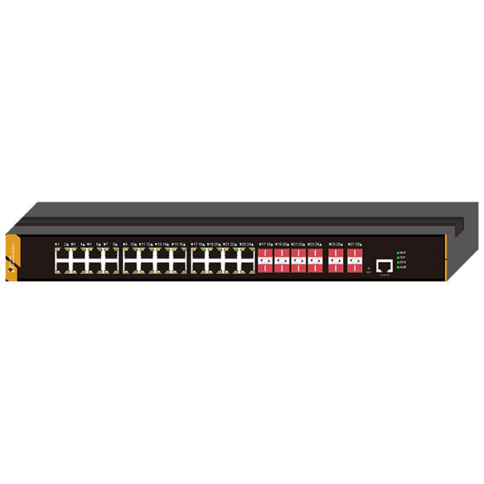 Industrial L3 Managed Ethernet Switch With 16*10/100/1000Base-T Ports + 8*COMBO Ports + 4*10G SFP+ Slots
