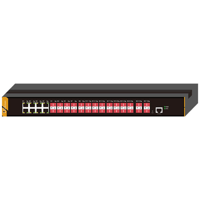 Industrial L3 Managed Switch 16*10/100/1000Base-X SFP Slots + 4*10G SFP+ Slots+8 COMBO Ports
